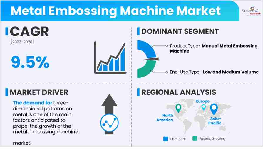 Metal-Embossing-Machine-Market-Insights